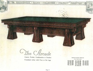 The Arcade: Antique Brunswick Pool Table For Sale